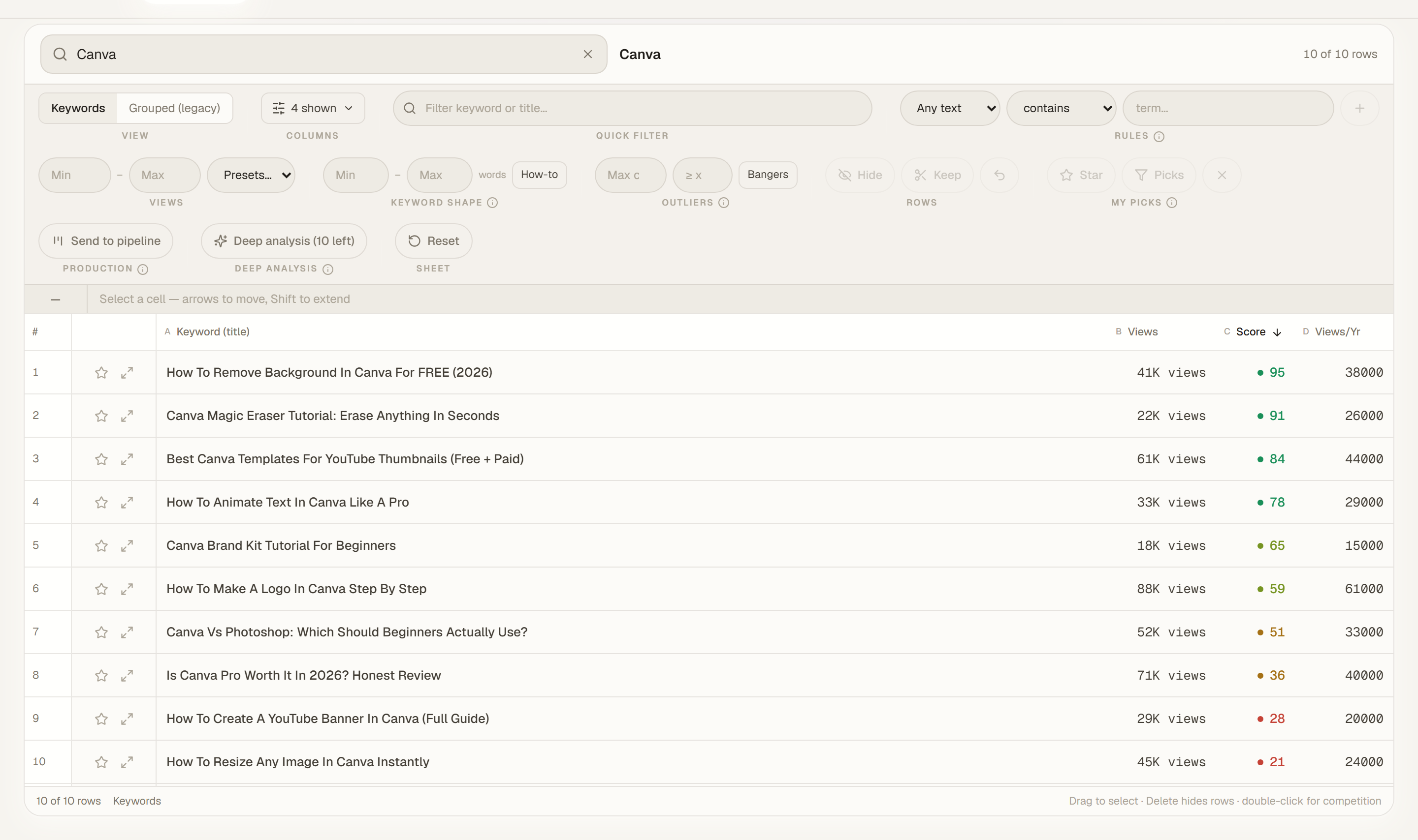 The Chadwords keyword dashboard, showing a list of video ideas with a color-coded Score for each one