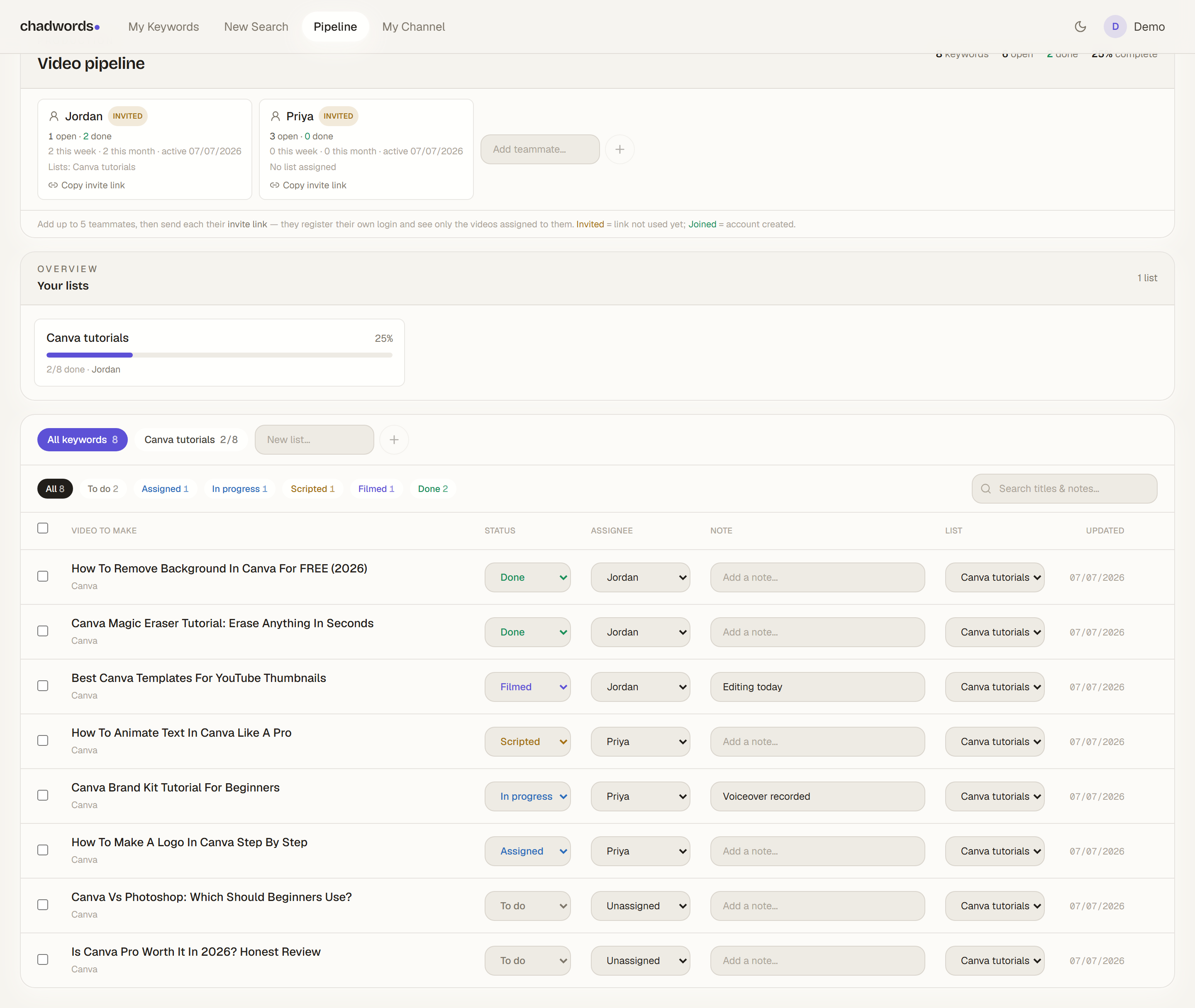 Chadwords production pipeline showing two teammates, a list at 25% complete, and every video's status